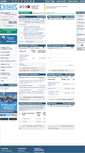 Mobile Screenshot of cbonds.ru